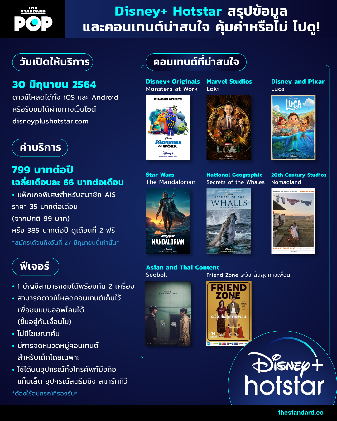 Disney Hotstar à¸ªà¸£ à¸›à¸‚ à¸­à¸¡ à¸¥à¹à¸¥à¸°à¸„à¸­à¸™à¹€à¸—à¸™à¸• à¸™ à¸²à¸ªà¸™à¹ƒà¸ˆ à¸„ à¸¡à¸„ à¸²à¸«à¸£ à¸­à¹„à¸¡ à¹„à¸›à¸