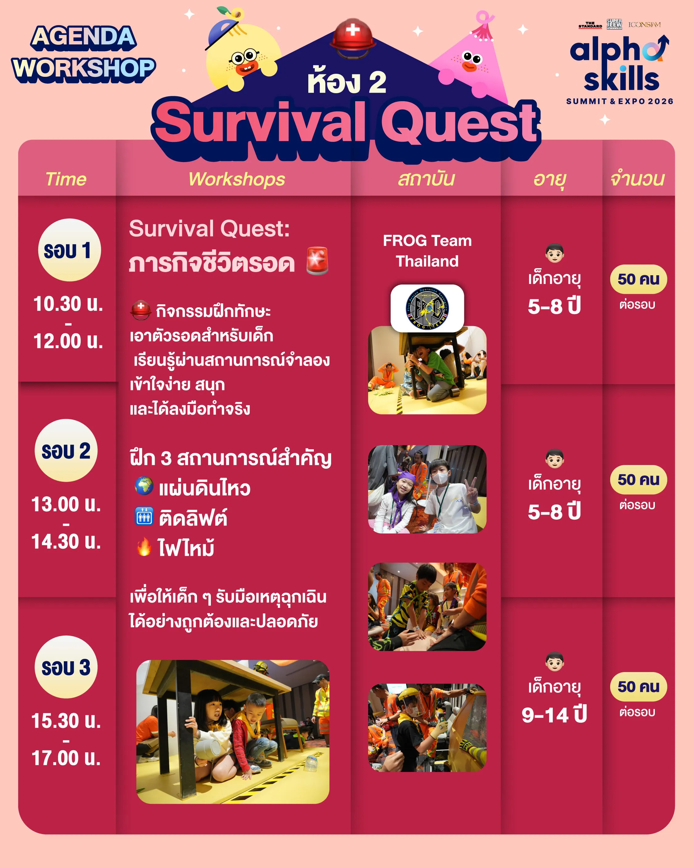 Agenda Workshop Room 2