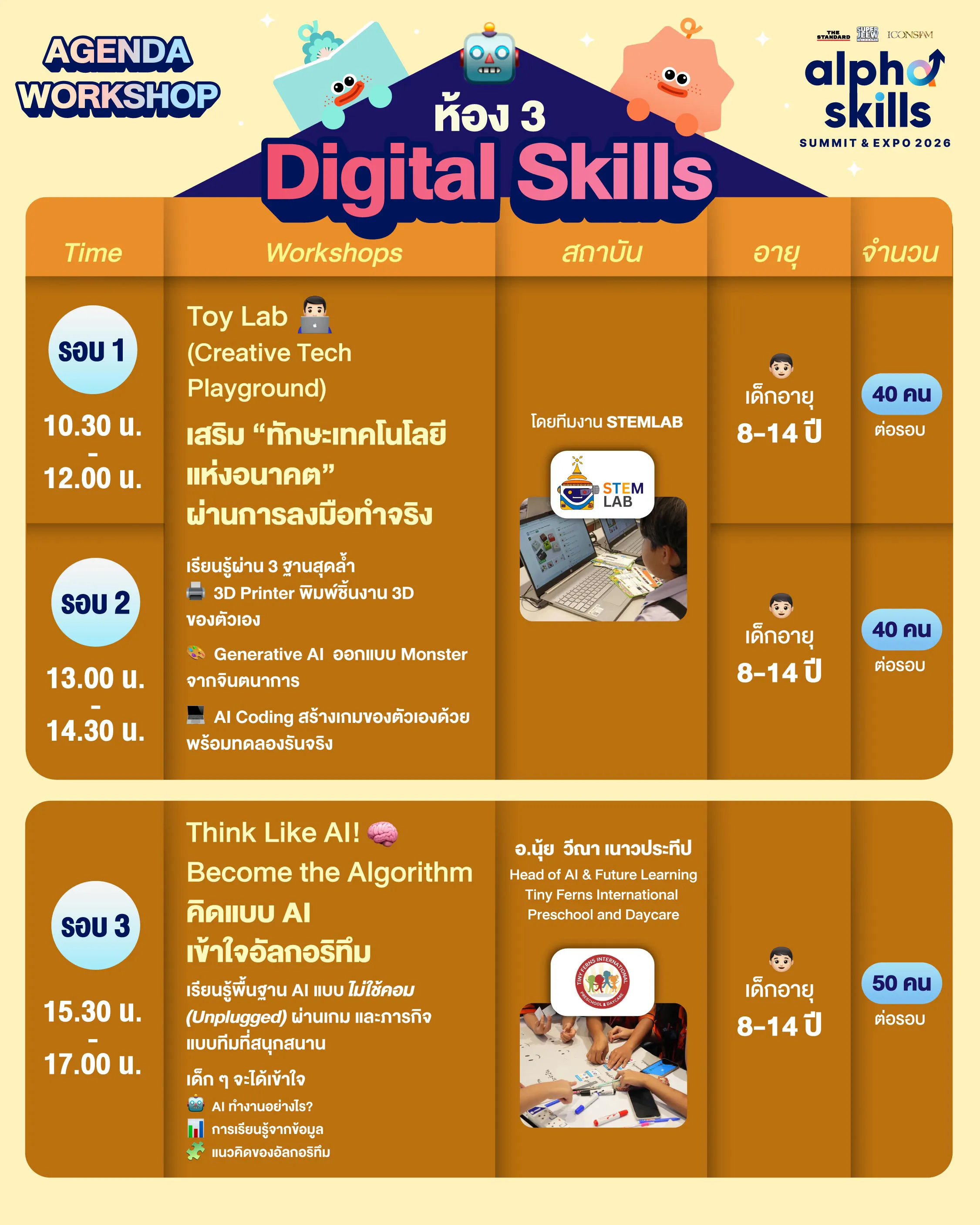 Agenda Workshop Room 3