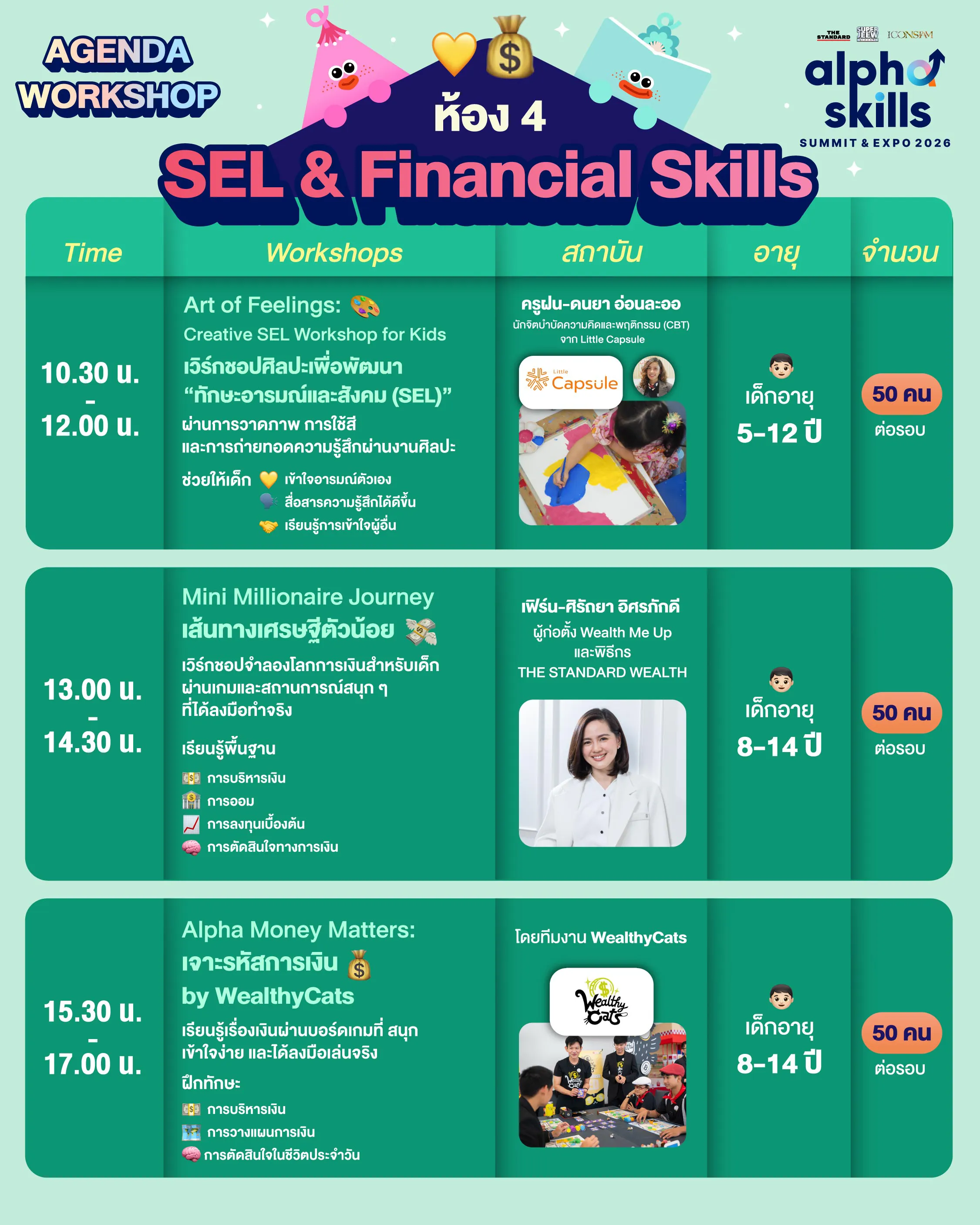 Agenda Workshop Room 4