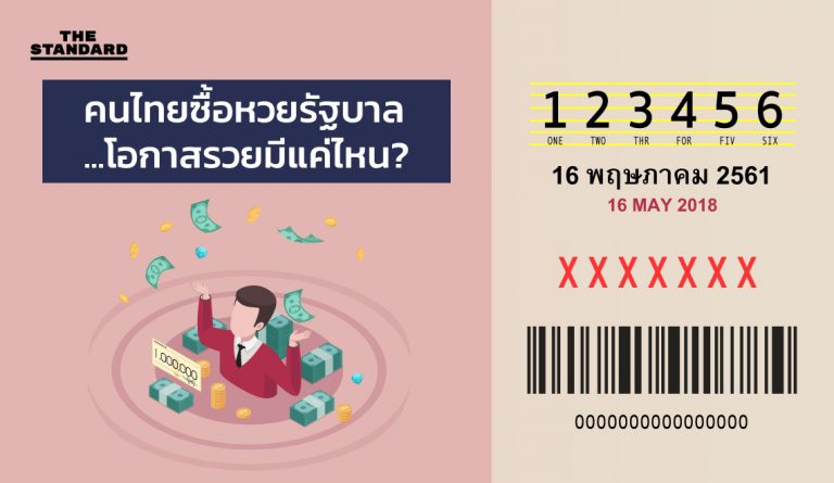 คนไทยซื้อหวยรัฐบาล โอกาสรวยมีแค่ไหน - THE STANDARD