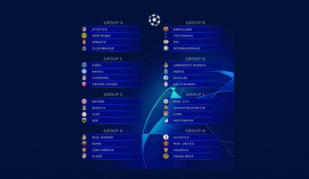 สรุปจับสลากรอบแบ่งกลุ่มยูฟ่าแชมเปี้ยนส์ลีก 201819 THE STANDARD