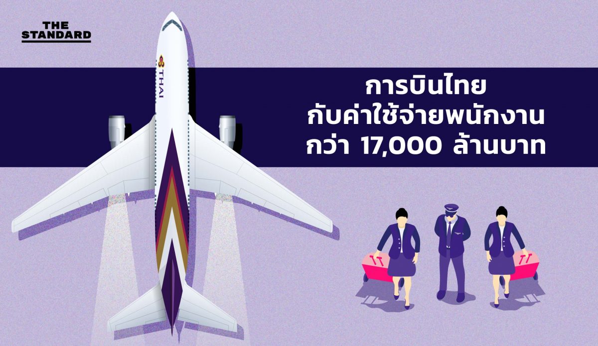 การบินไทยกับค่าใช้จ่ายพนักงานกว่า 17,000 ล้านบาท – THE STANDARD