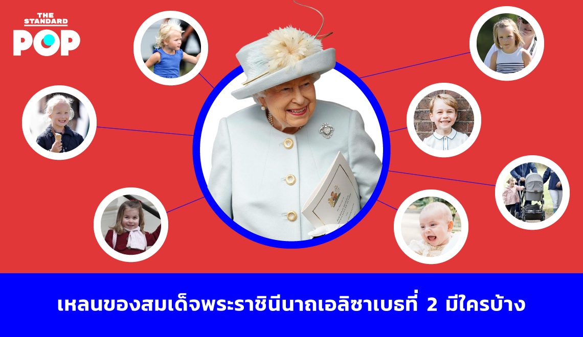 เหลนของสมเด็จพระราชินีนาถเอลิซาเบธที่ 2