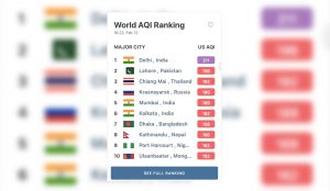 chiangmai-air-quality-index