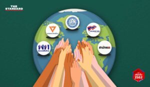 Human rights