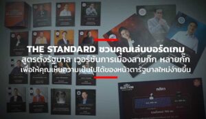 THE-STANDARD-Board-game