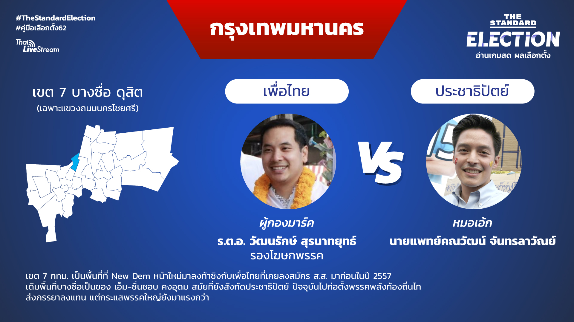 Thailand election 2019