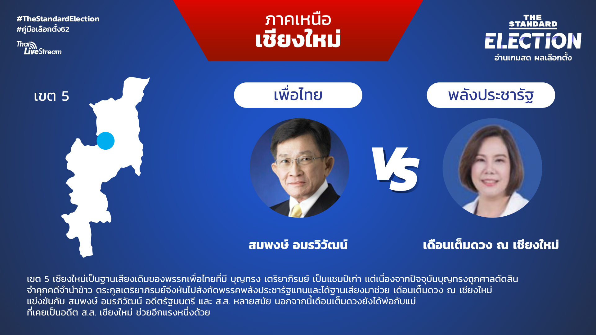 Thailand election 2019
