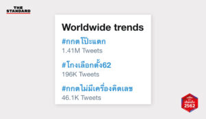 Twitter Trending Hashtags