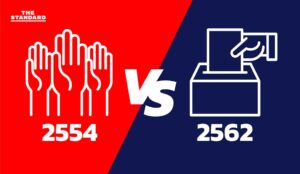 การเลือกตั้ง 2562