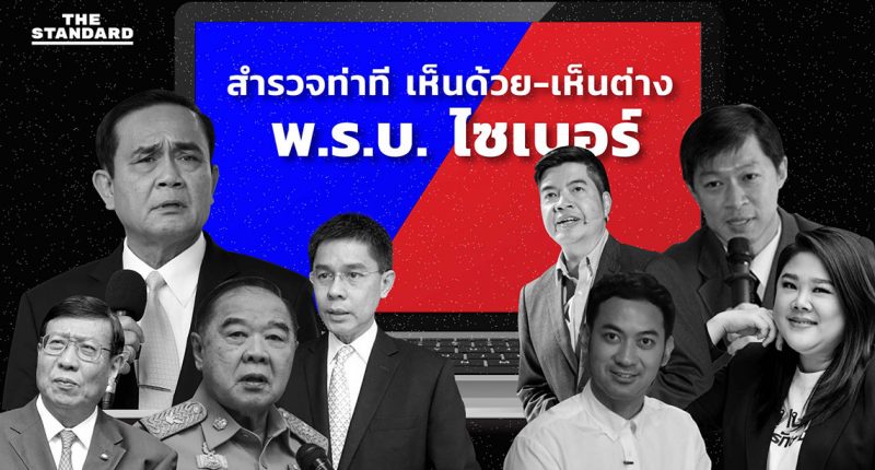 ความมั่นคงไซเบอร์