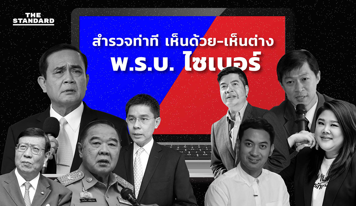 ความมั่นคงไซเบอร์