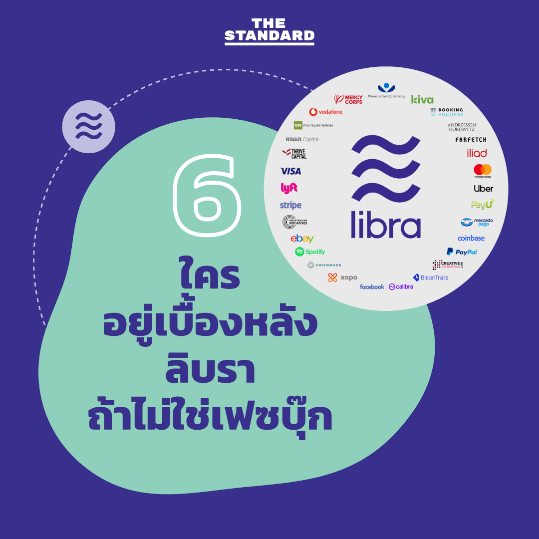 What Is Libra