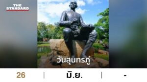 วันสุนทรภู่