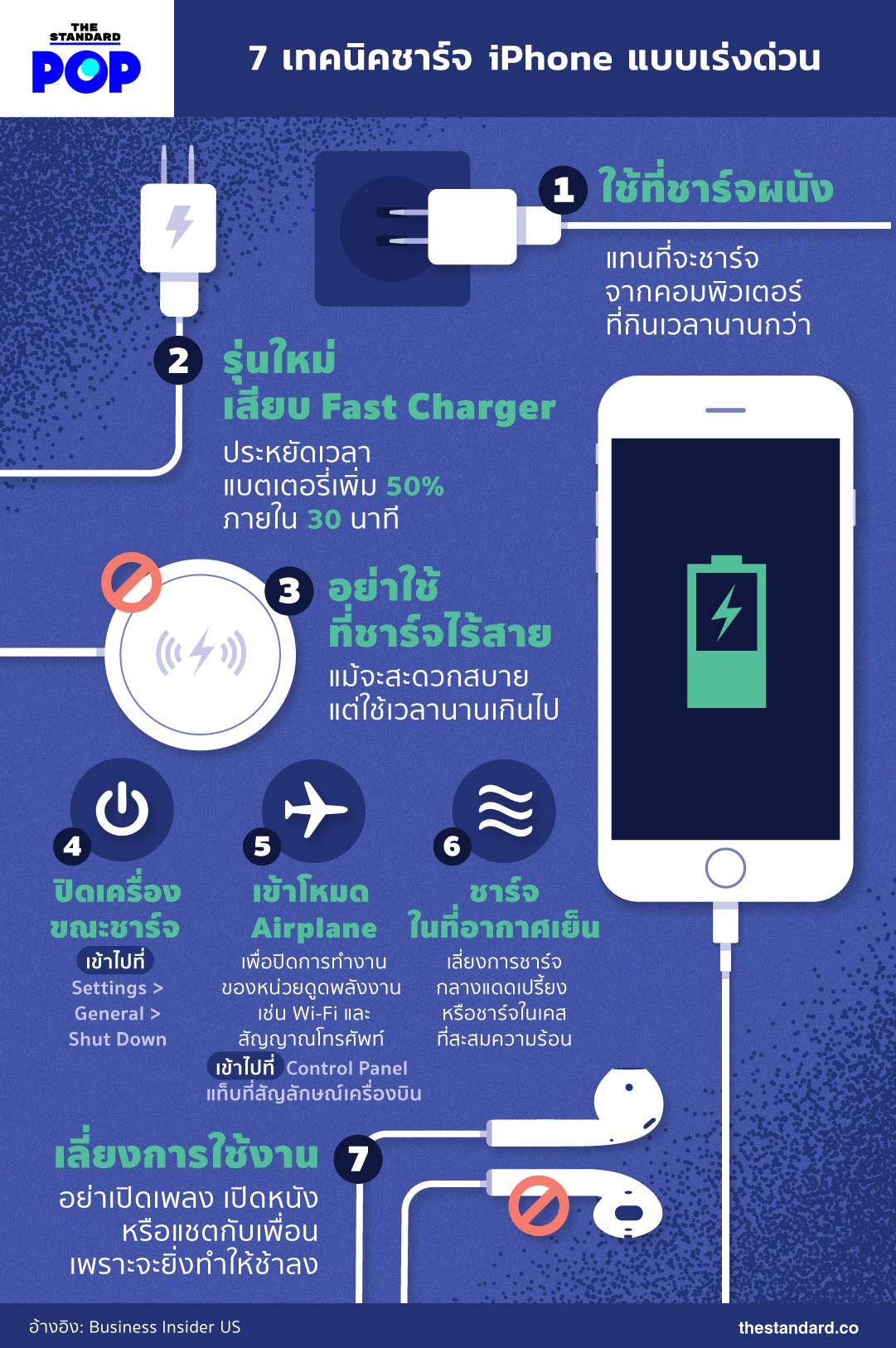 fast charge iPhone