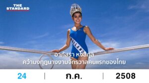 อาภัสรา หงสกุล