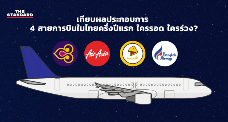 สายการบินในไทย