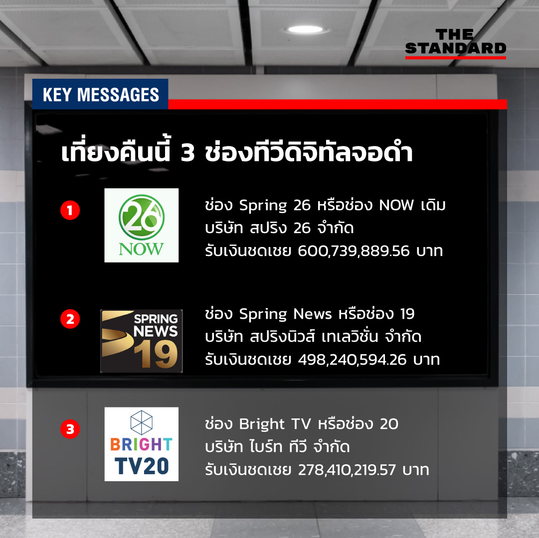 key-messages-digital-tv