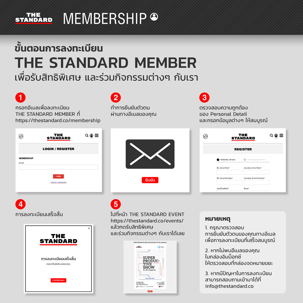 membership : how to register