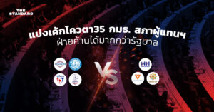 กรรมาธิการสภาผู้แทนราษฎร