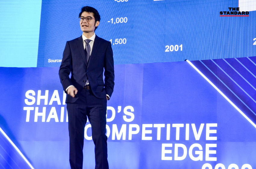 Shaping Thailand’s Competitive Edge 2020