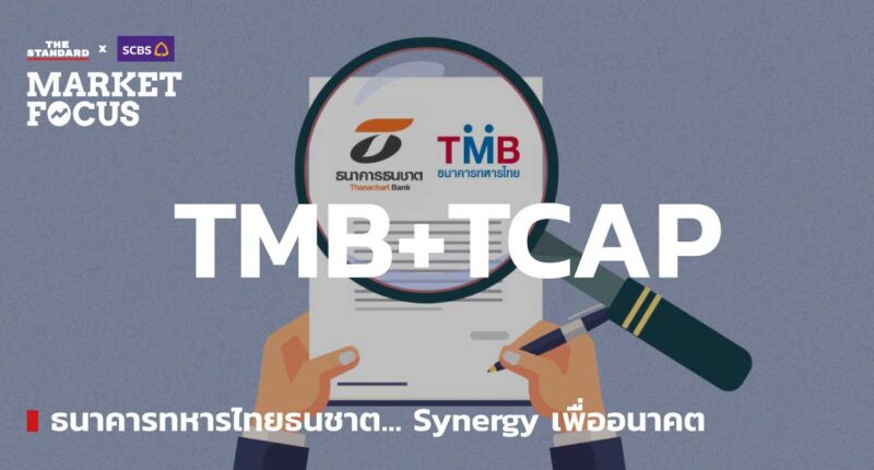 TMB + TCAP