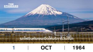 รถไฟชินคันเซน