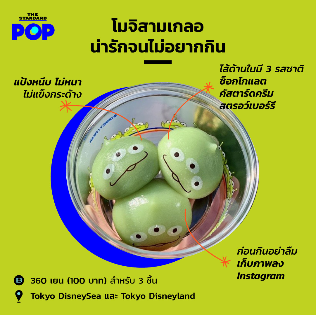 Alien Mochi