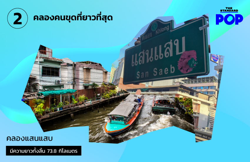 ที่สุดในประเทศไทย