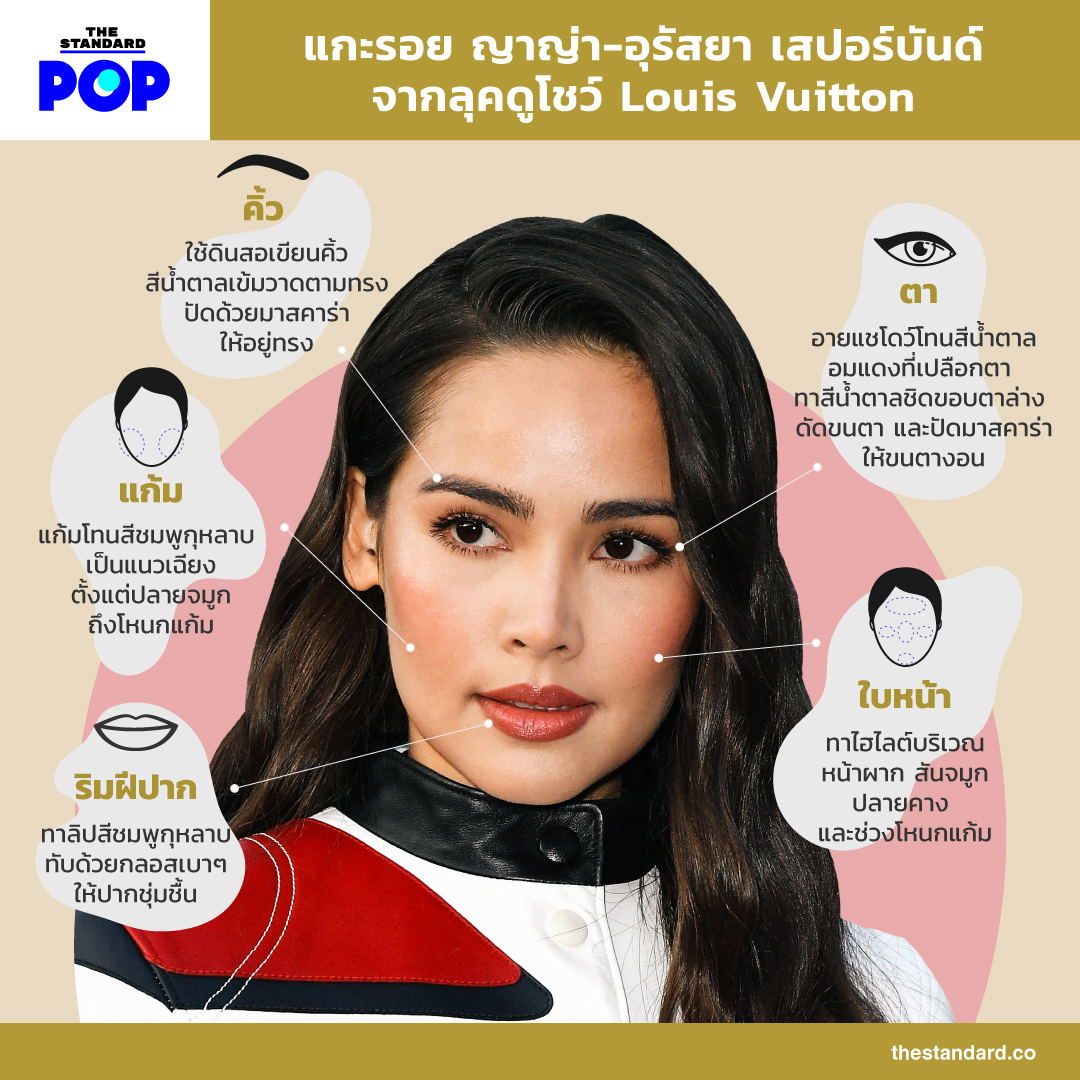 ญาญ่า