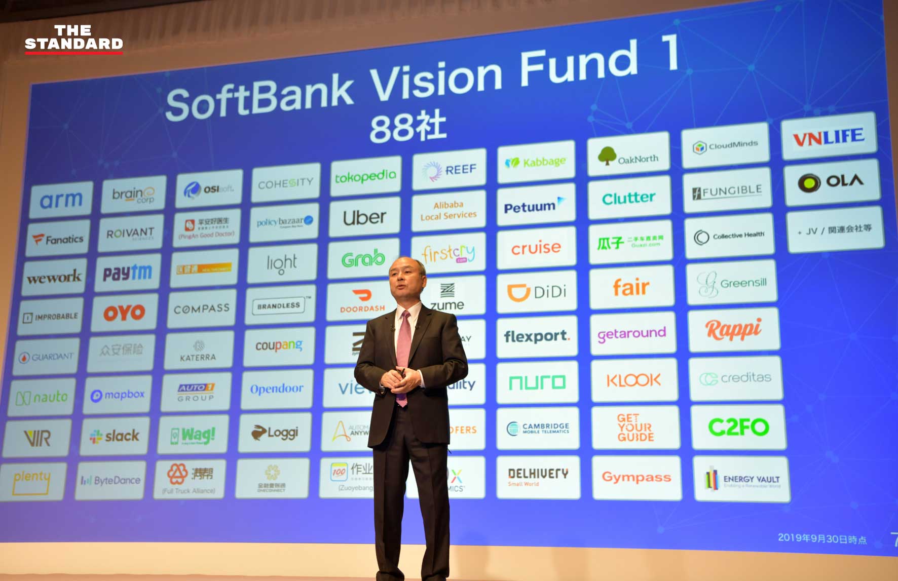 SoftBank