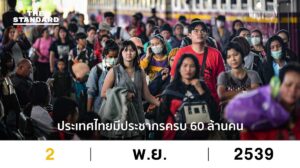 จำนวนประชากร