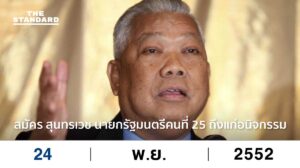 สมัคร สุนทรเวช