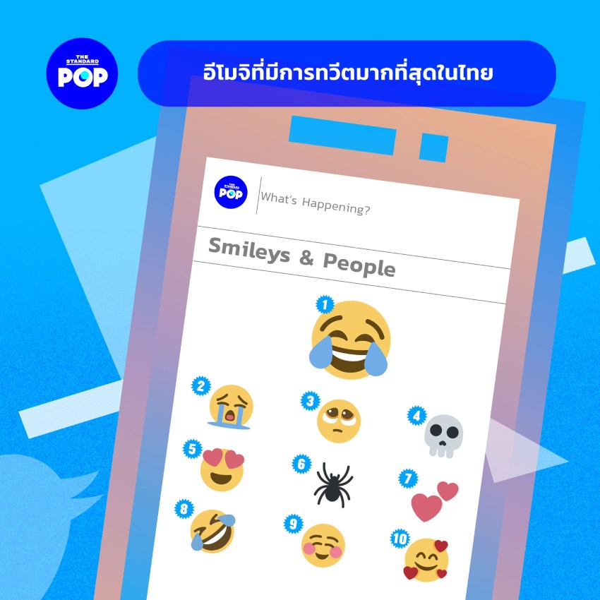 twitter thailand 2019
