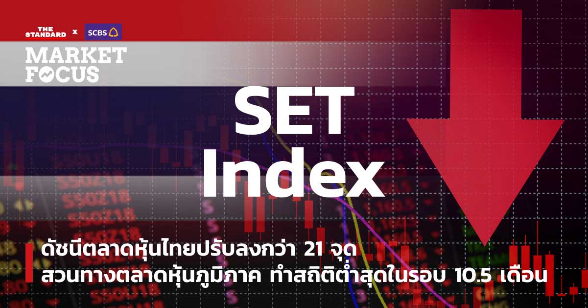 Market Focus SET Index