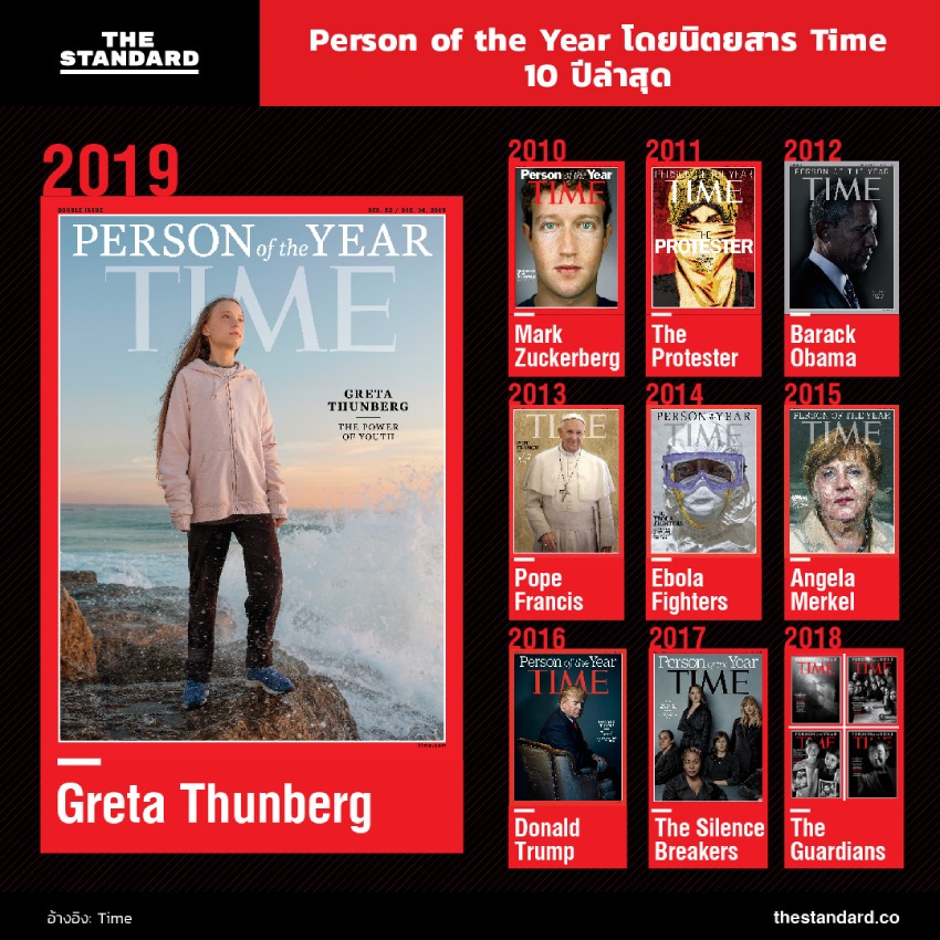 time Person of the Year