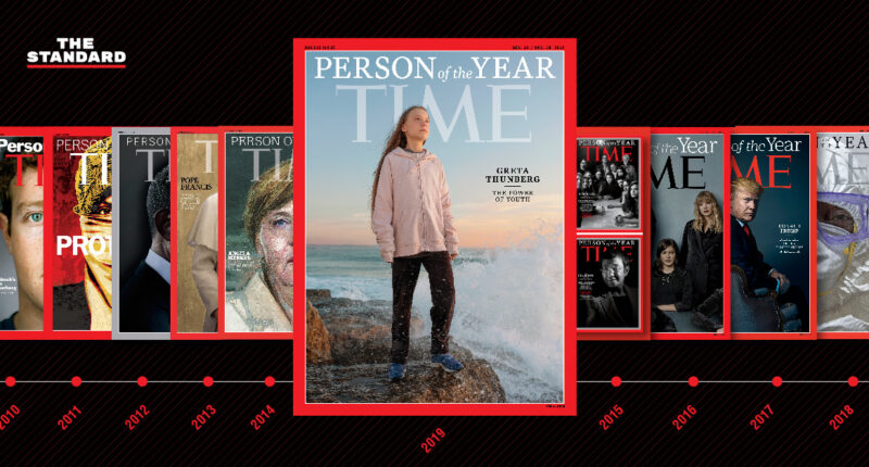 time Person of the Year