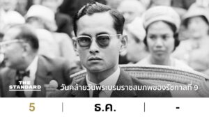 วันพ่อแห่งชาติ