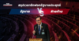 การอภิปรายไม่ไว้วางใจ