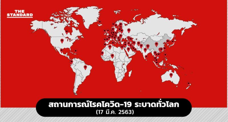 สรุปสถานการณ์โรคโควิด-19