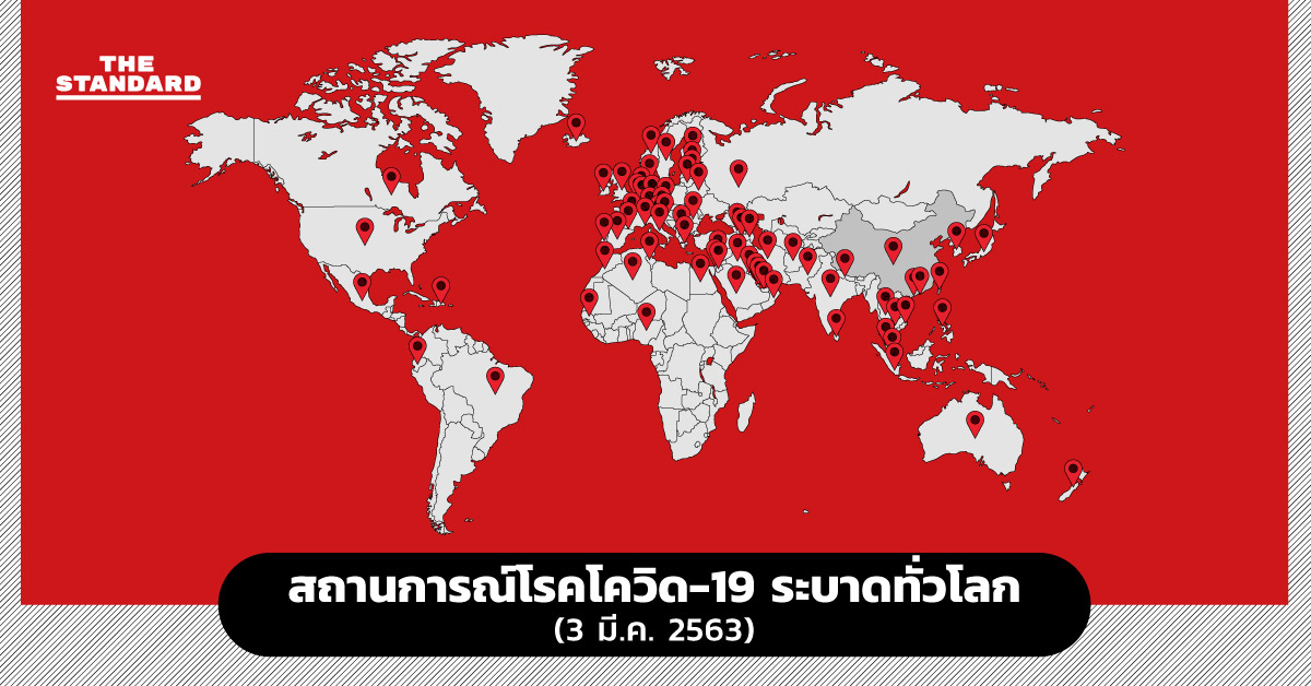 สถานการณ์ covid-19