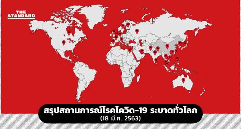 สรุปสถานการณ์โรคโควิด-19