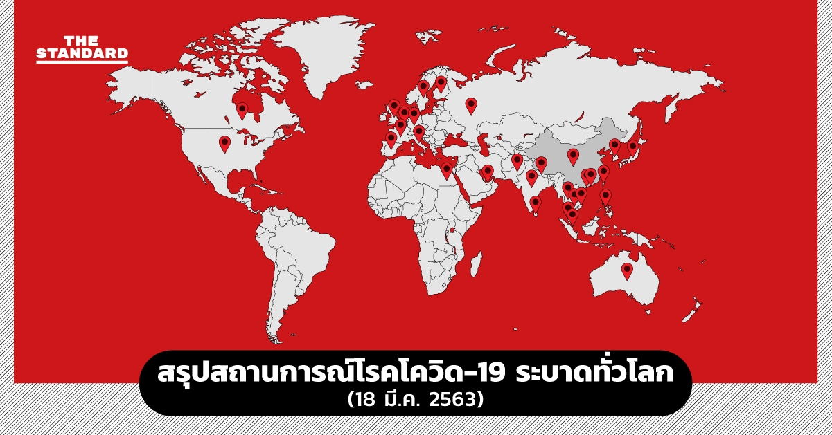 สรุปสถานการณ์โรคโควิด-19