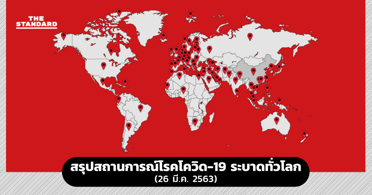 สรุปสถานการณ์โควิด-19