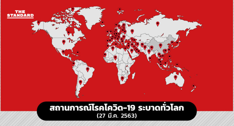 สรุปสถานการณ์โควิด-19