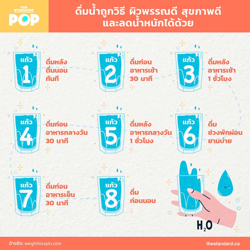 My Image 3