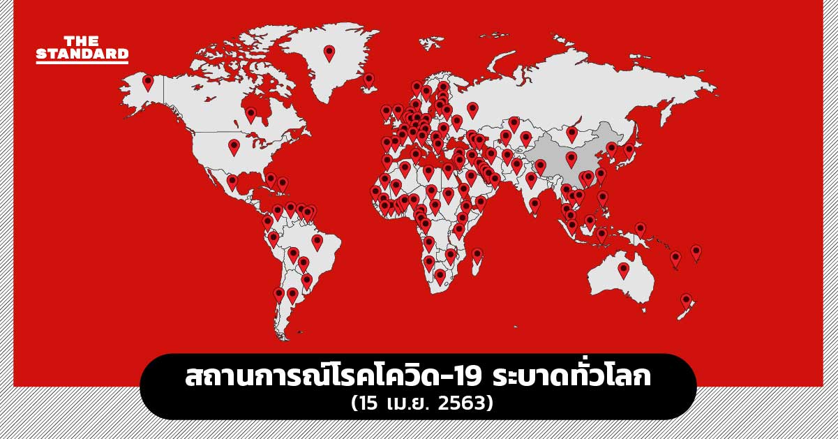 vสรุปสถานการณ์โรคโควิด-19