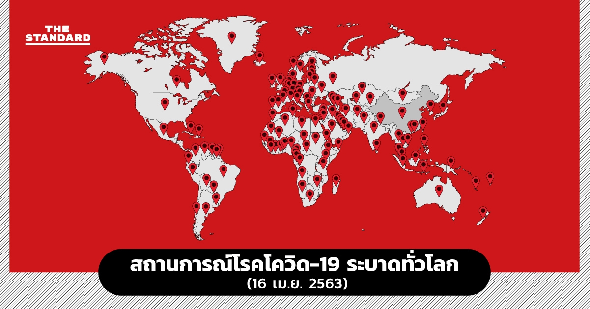 สรุปสถานการณ์โรคโควิด-19