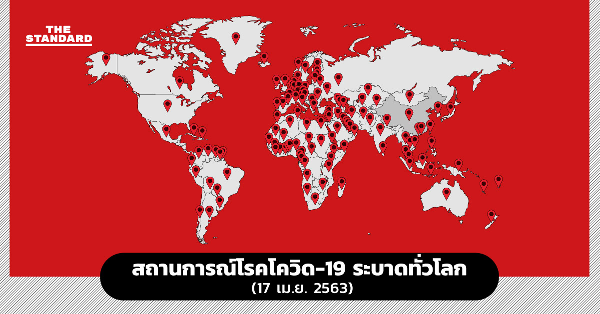 สรุปสถานการณ์โรคโควิด-19